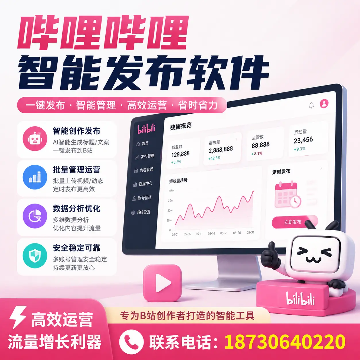 如何评估哔哩哔哩智能发布软件的ROI？湛江 企业必读